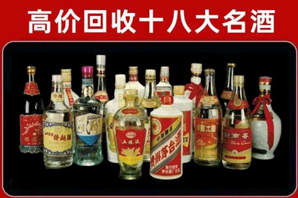 银州回收铁盖茅台酒